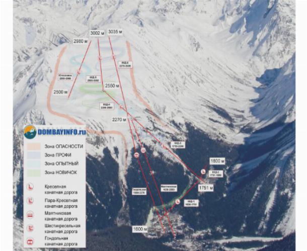Горнолыжный курорт Домбай – Арриво