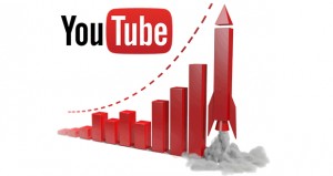 Как повысить узнаваемость Ютуб канала